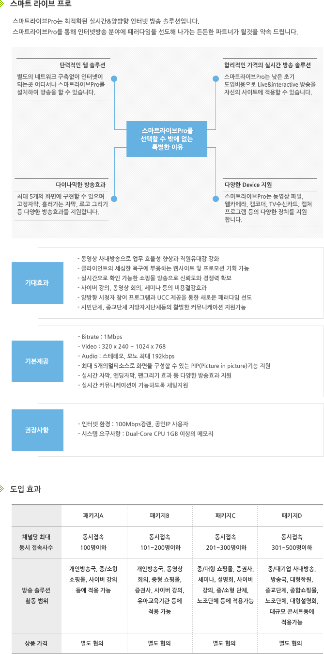 부가서비스_스마트 Live Pro